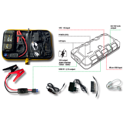 AVVIATORE AUTO DECA FAST 10K