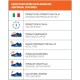 SCARPE SPARCO OKAYAMA S3 SRC TG.40 NR/NR