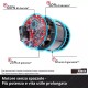 ELETTROSEGA A BATTERIA EINHELL GP-LC 36/